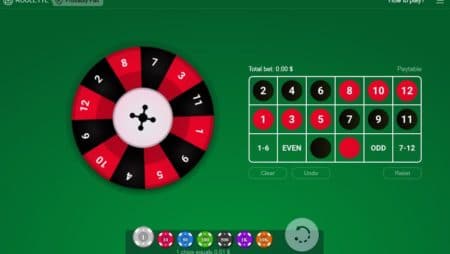 Test et avis sur le jeu Mini Roulette de Spribe
